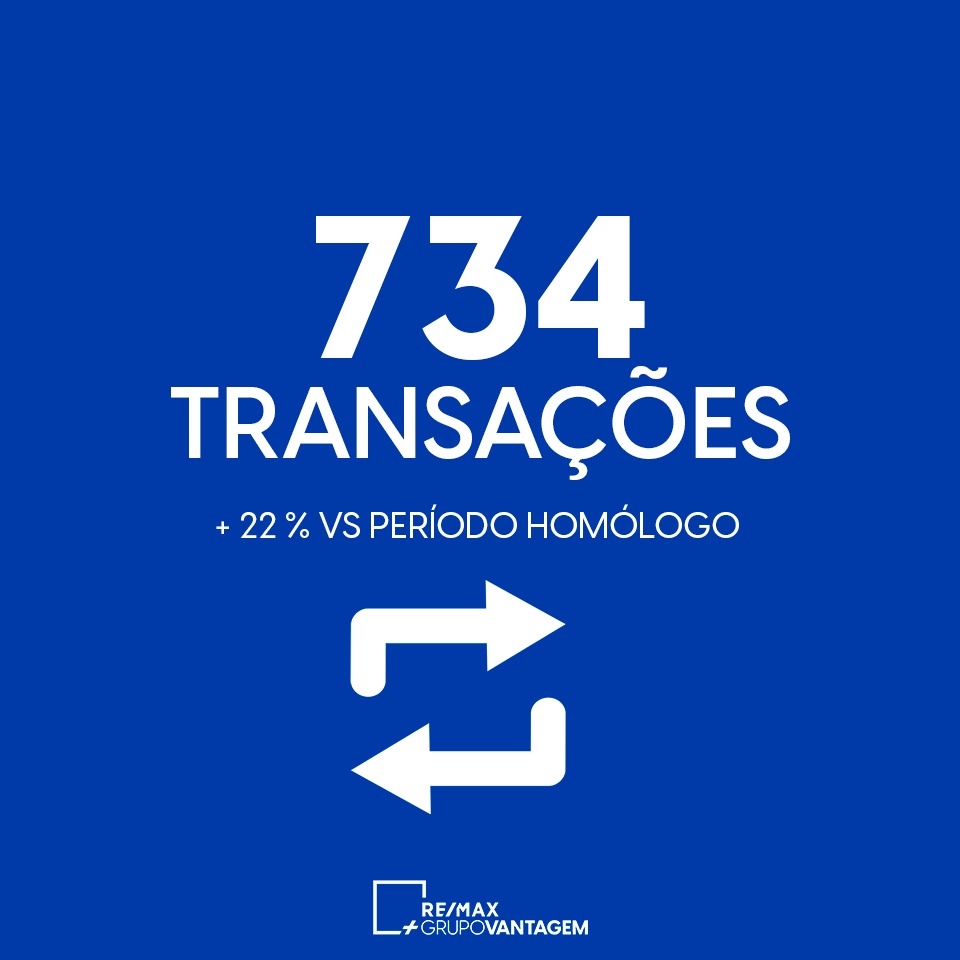 Vantagem supera 23 transações por dia