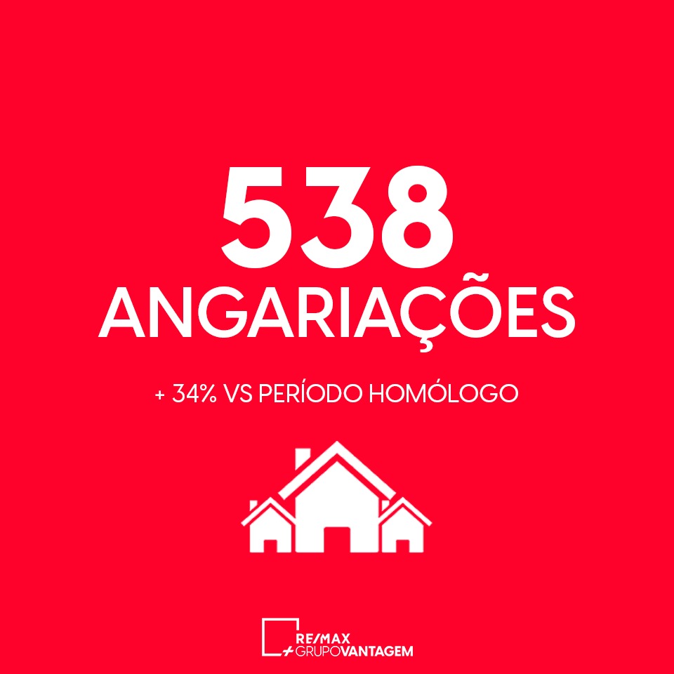 Vantagem supera 23 transações por dia